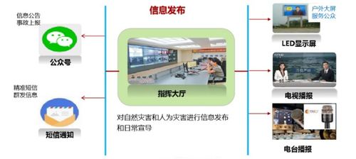 亨通網智防疫六寶 科技助力智慧文旅振興的技術服務新篇章