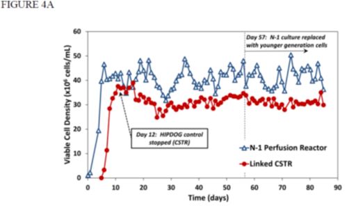 肝癌早篩新紀(jì)元 基于新型鏈?zhǔn)缴锓磻?yīng)器系統(tǒng)與血漿microRNA標(biāo)志物的整合檢測(cè)體系